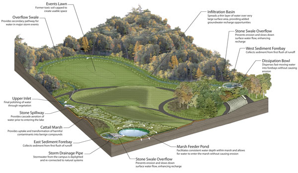 wellesley_page wellesley_page