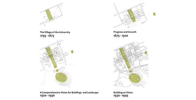 The Dignity of Restraint: A Historic Landscape Preservation Study for the University of North Carolina at Chapel Hill