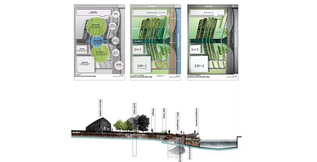FIXture: Remediation of the Gowanus Canal