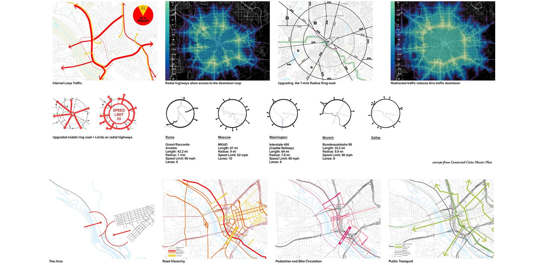 Dallas Connected Cities | 2015 ASLA Professional Awards