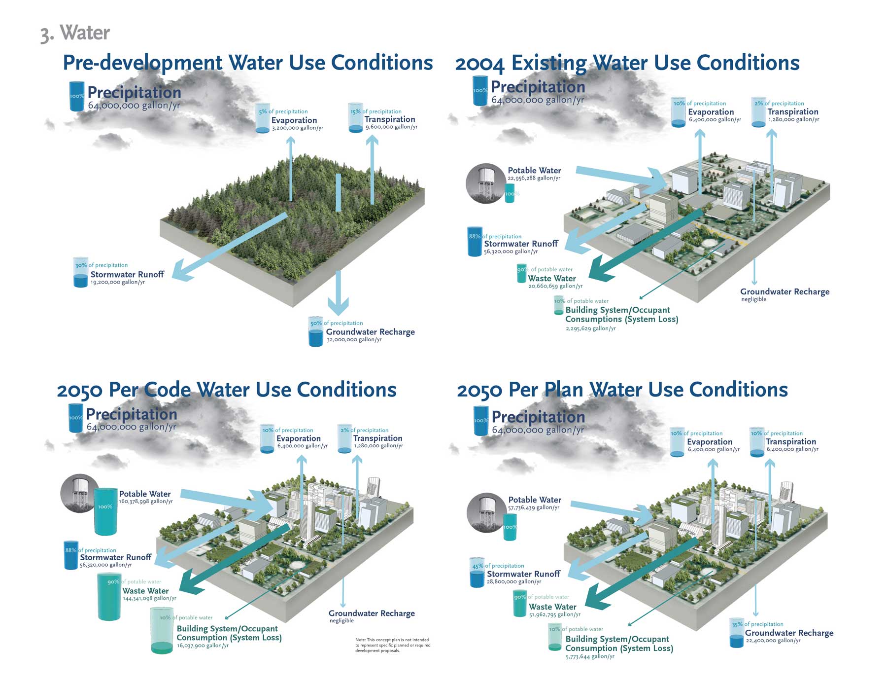 ASLA.org: 2005 Awards Winners