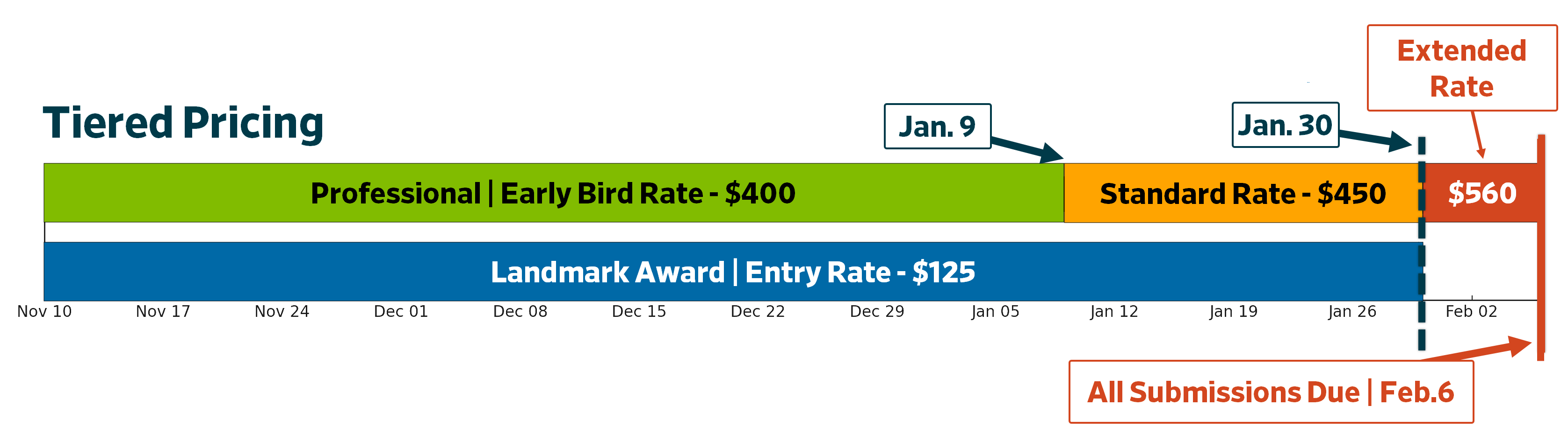 Pro_Rates_2026_simple Pro_Rates_2026_simple